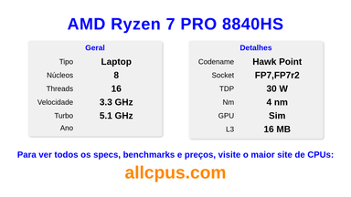 AMD Ryzen 7 PRO 8840HS Especificações e benchmarks da CPU