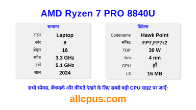 AMD Ryzen 7 PRO 8840U CPU की स्पेसिफिकेशन और बेंचमार्क