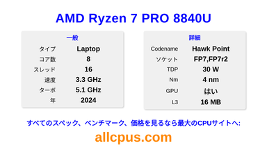 AMD Ryzen 7 PRO 8840U CPUの仕様とベンチマーク