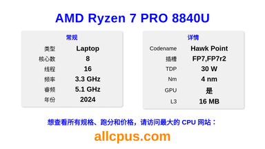 AMD Ryzen 7 PRO 8840U CPU 规格和跑分
