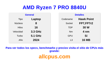 AMD Ryzen 7 PRO 8840U Especificaciones y benchmarks de la CPU
