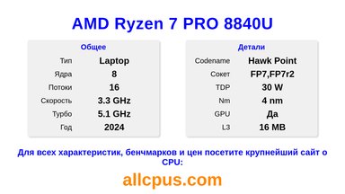 AMD Ryzen 7 PRO 8840U Характеристики и бенчмарки CPU