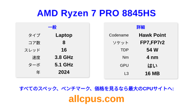 AMD Ryzen 7 PRO 8845HS CPUの仕様とベンチマーク