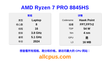 AMD Ryzen 7 PRO 8845HS CPU 规格和跑分