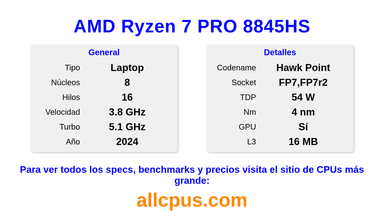 AMD Ryzen 7 PRO 8845HS Especificaciones y benchmarks de la CPU