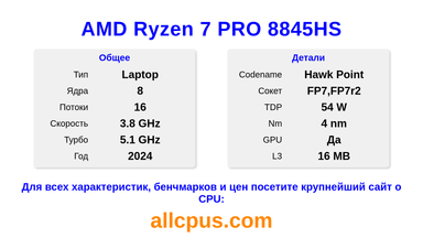 AMD Ryzen 7 PRO 8845HS Характеристики и бенчмарки CPU