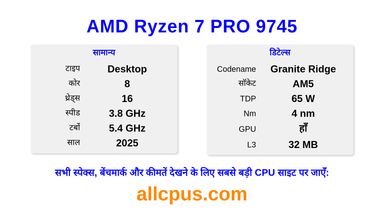 AMD Ryzen 7 PRO 9745 CPU की स्पेसिफिकेशन और बेंचमार्क