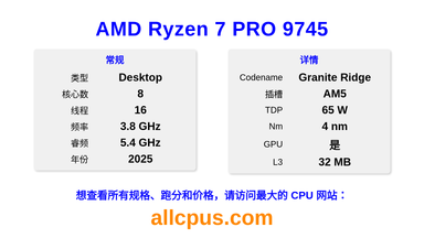 AMD Ryzen 7 PRO 9745 CPU 规格和跑分