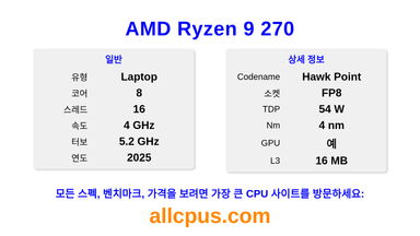 AMD Ryzen 9 270 CPU 사양과 벤치마크