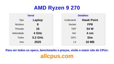 AMD Ryzen 9 270 Especificações e benchmarks da CPU