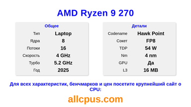 AMD Ryzen 9 270 Характеристики и бенчмарки CPU