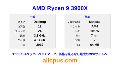 AMD Ryzen 9 3900X CPUの仕様とベンチマーク