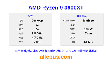 AMD Ryzen 9 3900XT CPU 사양과 벤치마크