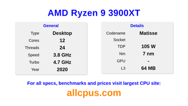 AMD Ryzen 9 3900XT CPU Specifications and Benchmark