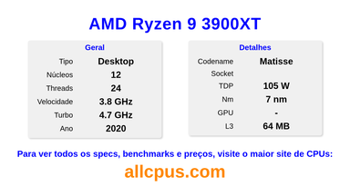 AMD Ryzen 9 3900XT Especificações e benchmarks da CPU