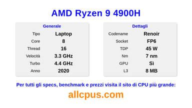 AMD Ryzen 9 4900H Specifiche e benchmark della CPU