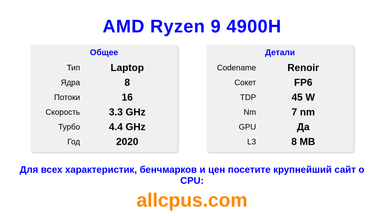 AMD Ryzen 9 4900H Характеристики и бенчмарки CPU