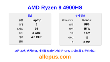 AMD Ryzen 9 4900HS CPU 사양과 벤치마크