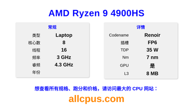 AMD Ryzen 9 4900HS CPU 规格和跑分