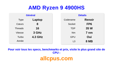 AMD Ryzen 9 4900HS Spécifications et benchmarks du CPU