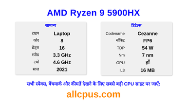 AMD Ryzen 9 5900HX CPU की स्पेसिफिकेशन और बेंचमार्क
