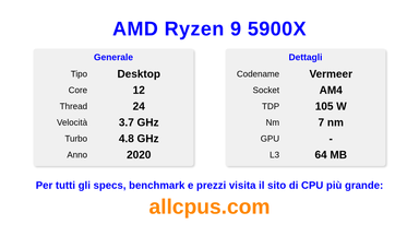 AMD Ryzen 9 5900X Specifiche e benchmark della CPU