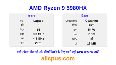 AMD Ryzen 9 5980HX CPU की स्पेसिफिकेशन और बेंचमार्क