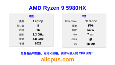 AMD Ryzen 9 5980HX CPU 规格和跑分