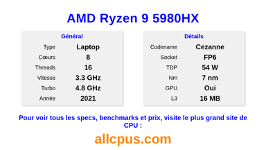 AMD Ryzen 9 5980HX Spécifications et benchmarks du CPU