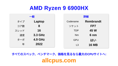 AMD Ryzen 9 6900HX CPUの仕様とベンチマーク