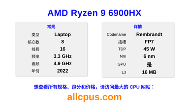 AMD Ryzen 9 6900HX CPU 规格和跑分