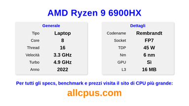 AMD Ryzen 9 6900HX Specifiche e benchmark della CPU