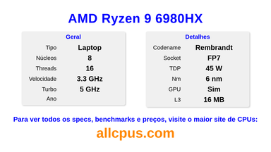AMD Ryzen 9 6980HX Especificações e benchmarks da CPU