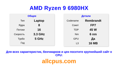AMD Ryzen 9 6980HX Характеристики и бенчмарки CPU