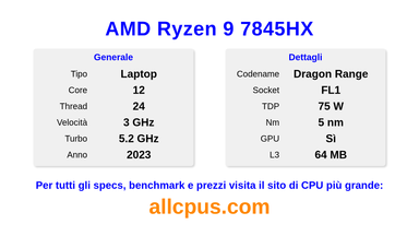 AMD Ryzen 9 7845HX Specifiche e benchmark della CPU