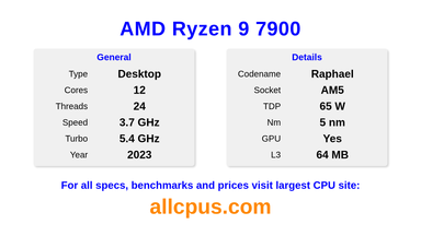 AMD Ryzen 9 7900 CPU Specifications and Benchmark