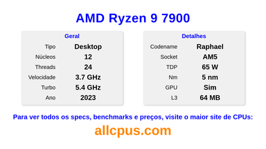 AMD Ryzen 9 7900 Especificações e benchmarks da CPU