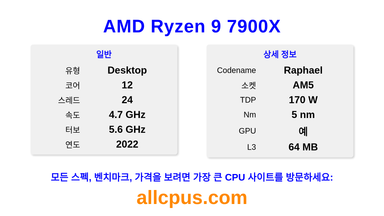 AMD Ryzen 9 7900X CPU 사양과 벤치마크
