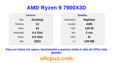 AMD Ryzen 9 7900X3D Especificaciones y benchmarks de la CPU