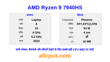 AMD Ryzen 9 7940HS CPU की स्पेसिफिकेशन और बेंचमार्क