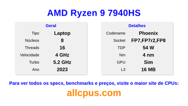 AMD Ryzen 9 7940HS Especificações e benchmarks da CPU