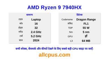 AMD Ryzen 9 7940HX CPU की स्पेसिफिकेशन और बेंचमार्क