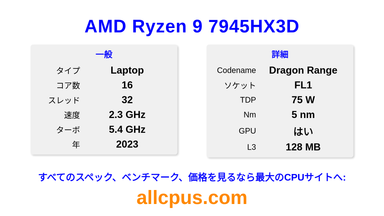 AMD Ryzen 9 7945HX3D CPUの仕様とベンチマーク