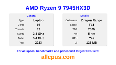 AMD Ryzen 9 7945HX3D CPU Specifications and Benchmark