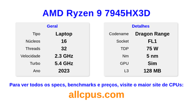 AMD Ryzen 9 7945HX3D Especificações e benchmarks da CPU