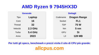 AMD Ryzen 9 7945HX3D Specifiche e benchmark della CPU