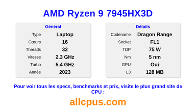 AMD Ryzen 9 7945HX3D Spécifications et benchmarks du CPU