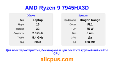 AMD Ryzen 9 7945HX3D Характеристики и бенчмарки CPU