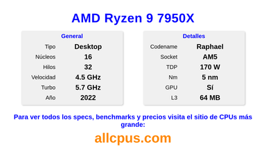 AMD Ryzen 9 7950X Especificaciones y benchmarks de la CPU
