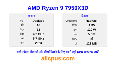AMD Ryzen 9 7950X3D CPU की स्पेसिफिकेशन और बेंचमार्क